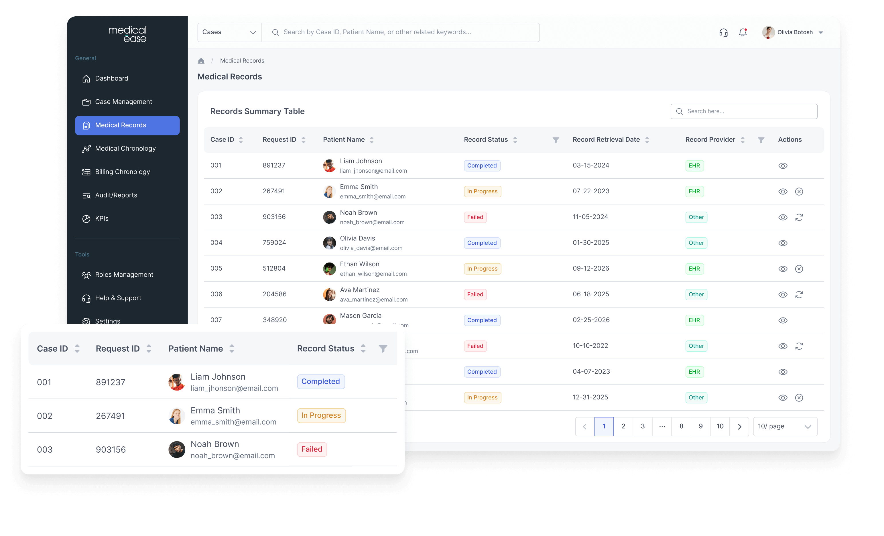 Centralized records management